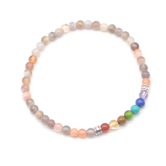 CGB885 Botswana Agate With 7 Chakra Stretch Bracelet Round 4mm